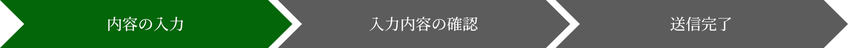 内容の入力