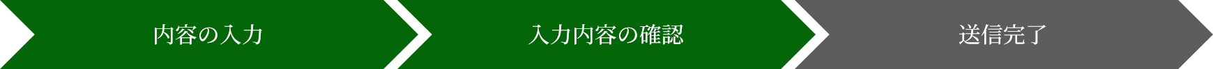 入力内容の確認